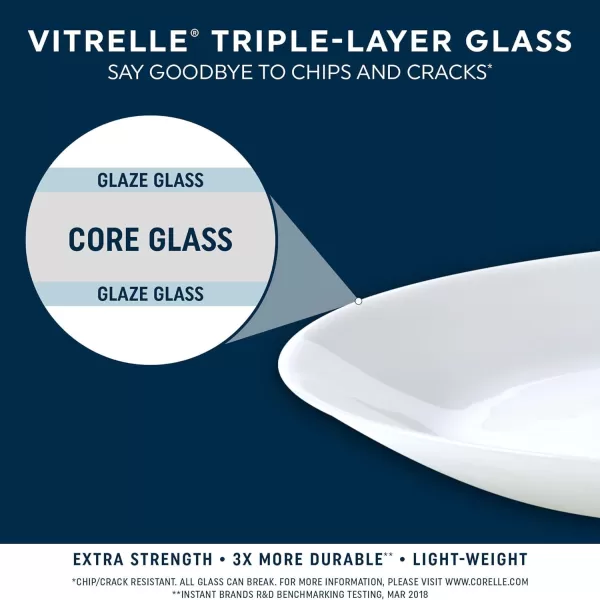 Corelle Vitrelle 18 Piece Glass Dinnerware Sets, Service for 6, Triple Layer Chip &amp; Crack Resistant Glass Plate and Bowl Sets, Spring Blossom Green