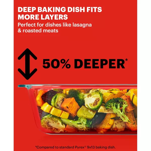 Pyrex Deep 5.2-Qt  2-in-1 Glass Baking Dish with Glass Lid, Extra Large Rectangular Baking Pan For Casserole &amp; Lasagna, Dishwasher, Freezer, Microwave and Pre-Heated Oven Safe