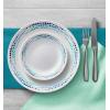 imageCorelle Vitrelle 18 Piece Glass Dinnerware Sets Service for 6 Triple Layer Chip ampamp Crack Resistant Glass Plate and Bowl Sets LailaOcean Blue