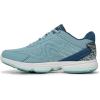 imageRyka Womens Devotion Plus 5 SneakerNile Blue