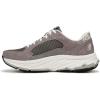 imageRyka Womens Devotion X Max Classic SneakerSky Grey Fabric