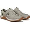imageRyka Womens Echo Fisherman SandalAbbey Green