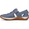 imageRyka Womens Echo Fisherman SandalFlintsone Blue