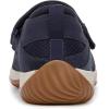 imageRyka Womens Echo Mary Jane FlatAcademy Blue