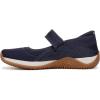 imageRyka Womens Echo Mary Jane FlatAcademy Blue