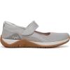 imageRyka Womens Echo Mary Jane FlatPaloma Grey