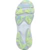 imageRyka Womens Devotion Plus 3 Walking ShoeDusty Blue