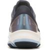 imageRyka Womens Devotion X Walking ShoeFolk Blue