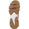 imageRyka Womens Devotion X Walking ShoeRaspberry Pink
