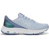 imageRyka Womens Devotion X Walking ShoeSkyway Blue