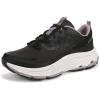 imageRyka Womens Devoted Rs SneakerBlack