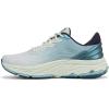 imageRyka Womens Devotion X Max Plus Rs SneakerIcicle Green