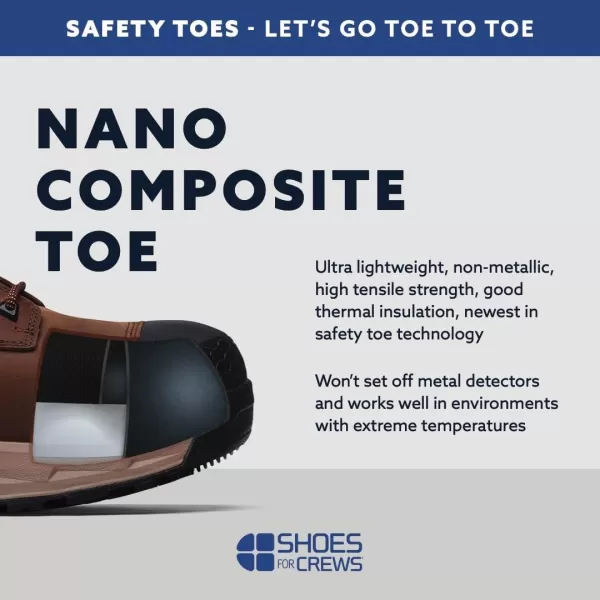 Fort Rock, Men's, Women's, Unisex Nano Composite Toe  Low Work Boots, Slip Resistant Water Resistant, Black