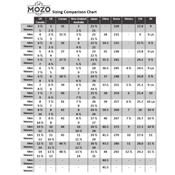 MOZO Unisex Cayman Clog, White, 8 US Men