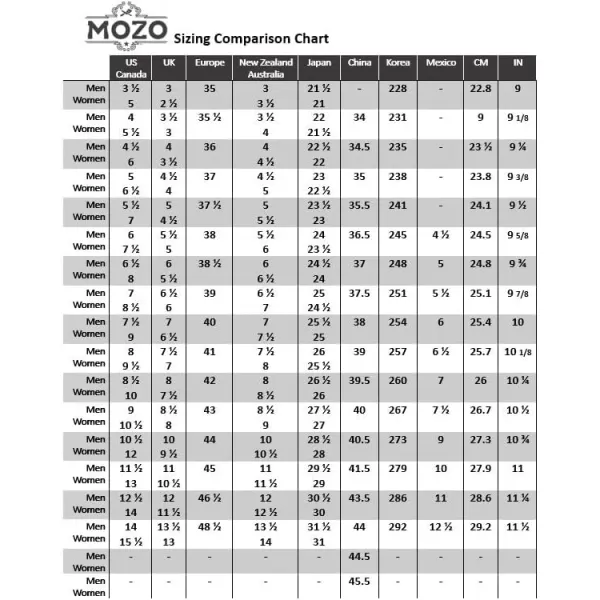 MOZO men's Forza Industrial &amp; Construction Shoe