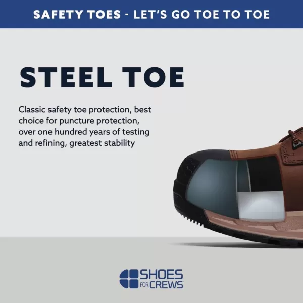 Shoes for Crews Voyager II, Men's, Women's, Unisex Soft Toe and Steel Toe Work Boots, Slip Resistant, Water Resistant, Black)