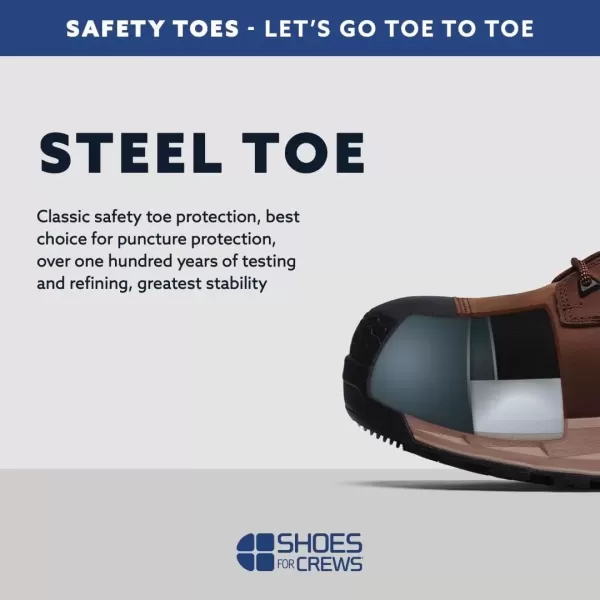 imageShoes for Crews Voyager II Mens Womens Unisex Steel Toe ST Work Boots Slip Resistant Water Resistant Black Mens 9  Womens 105 Wide