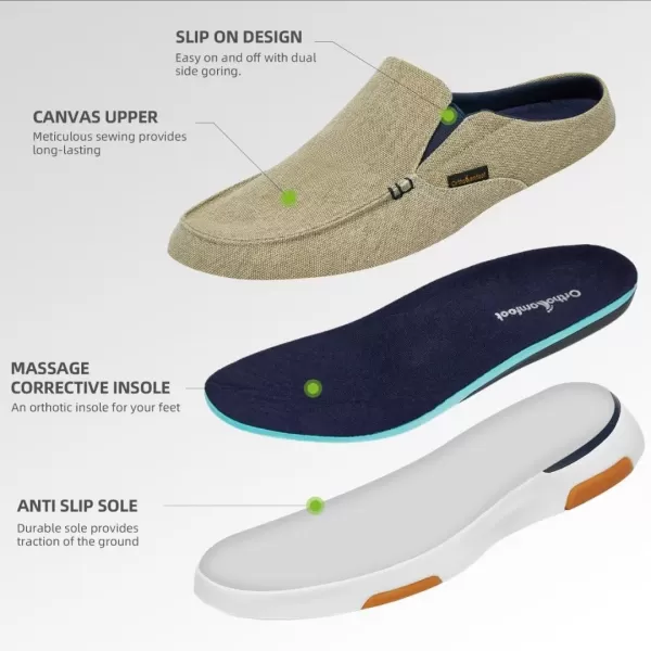 OrthoComfoot Men's Orthopedic Comfortable Slip On Loafers for Arch Support, Casual Plantar Fasciitis Slippers for Diabetic, Orthotic Walking Shoes for Foot and Heel Pain Relief