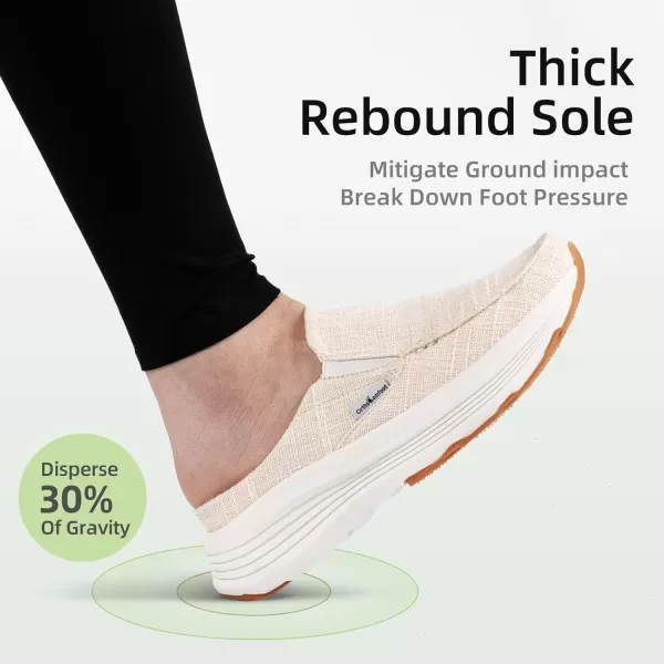 OrthoComfoot Orthopedic Walking Shoes for Womens, Comfortable Arch Suppor Slippers for Plantar Fasciitis, Casual Soft Orthotic Slip-On Loafers for Foot and Heel Pain