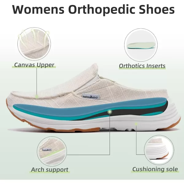 OrthoComfoot Orthopedic Walking Shoes for Womens, Comfortable Arch Suppor Slippers for Plantar Fasciitis, Casual Soft Orthotic Slip-On Loafers for Foot and Heel Pain