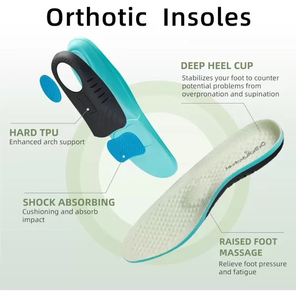 OrthoComfoot Orthopedic Walking Shoes for Womens, Comfortable Arch Suppor Slippers for Plantar Fasciitis, Casual Soft Orthotic Slip-On Loafers for Foot and Heel Pain