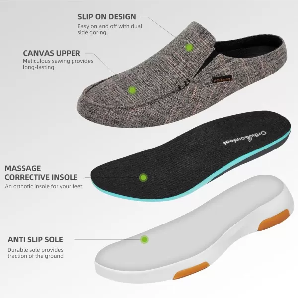 OrthoComfoot Women's Orthopedic Canvas Slip-On Shoes, Comfortable Arch Support Slippers for Plantar Fasciitis, Casual Orthotic Loafers for Foot Heel Pain Relief