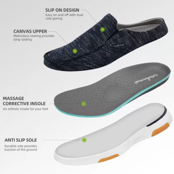 OrthoComfoot Women's Orthopedic Canvas Slip-On Shoes, Comfortable Arch Support Slippers for Plantar Fasciitis, Casual Orthotic Loafers for Foot Heel Pain Relief
