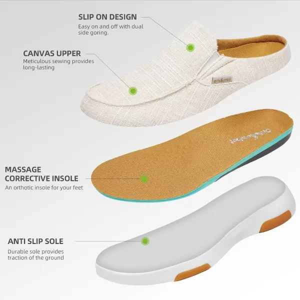OrthoComfoot Women's Orthopedic Canvas Slip-On Shoes, Comfortable Arch Support Slippers for Plantar Fasciitis, Casual Orthotic Loafers for Foot Heel Pain Relief