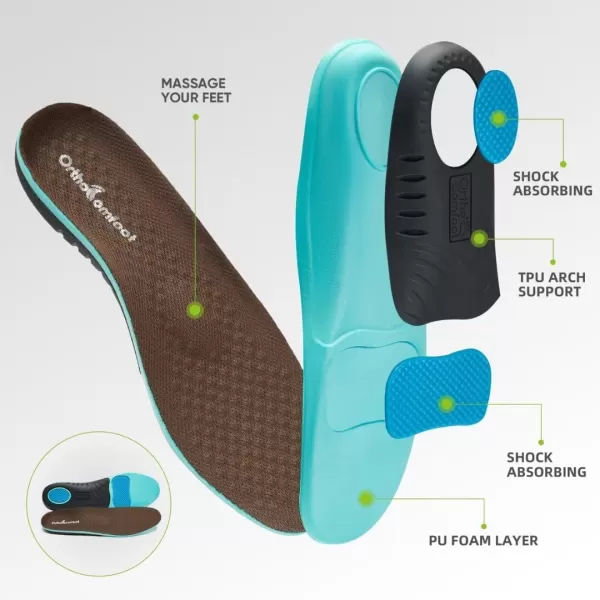 OrthoComfoot Women's Orthopedic Canvas Slip-On Shoes, Comfortable Arch Support Slippers for Plantar Fasciitis, Casual Orthotic Loafers for Foot Heel Pain Relief
