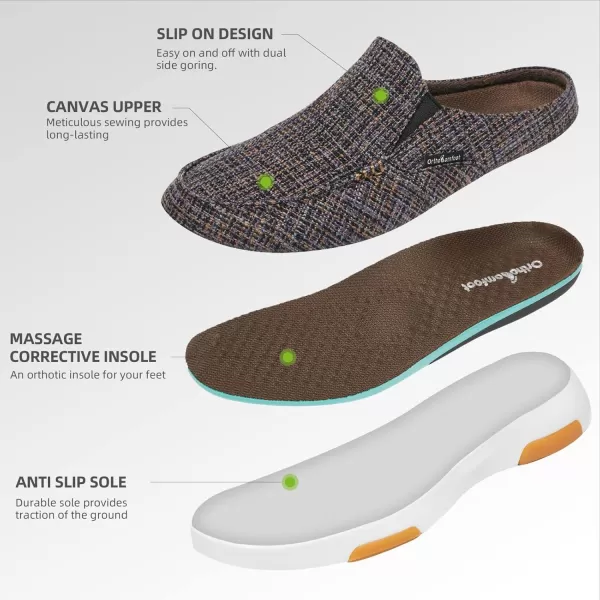 OrthoComfoot Women's Orthopedic Canvas Slip-On Shoes, Comfortable Arch Support Slippers for Plantar Fasciitis, Casual Orthotic Loafers for Foot Heel Pain Relief