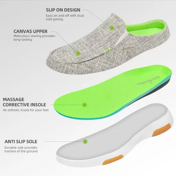 OrthoComfoot Women's Orthopedic Canvas Slip-On Shoes, Comfortable Arch Support Slippers for Plantar Fasciitis, Casual Orthotic Loafers for Foot Heel Pain Relief