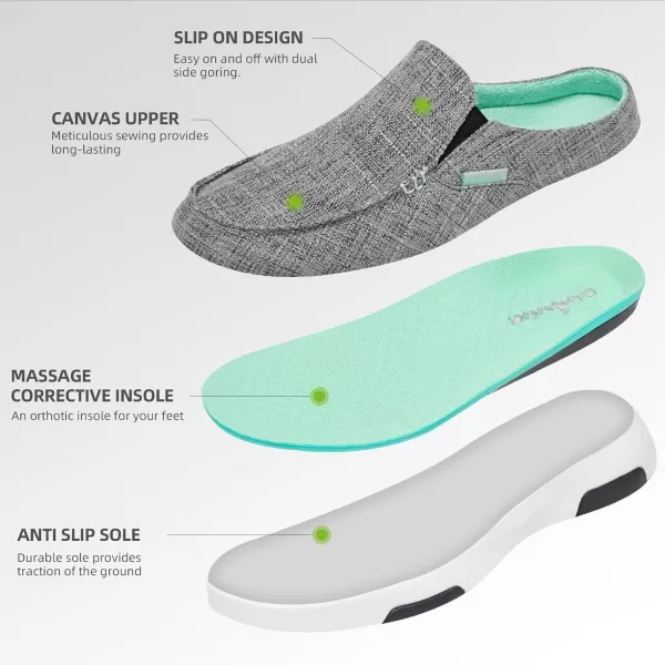 OrthoComfoot Women's Orthopedic Canvas Slip-On Shoes, Comfortable Arch Support Slippers for Plantar Fasciitis, Casual Orthotic Loafers for Foot Heel Pain Relief