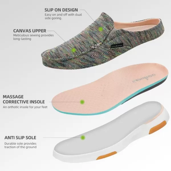 OrthoComfoot Women's Orthopedic Canvas Slip-On Shoes, Comfortable Arch Support Slippers for Plantar Fasciitis, Casual Orthotic Loafers for Foot Heel Pain Relief