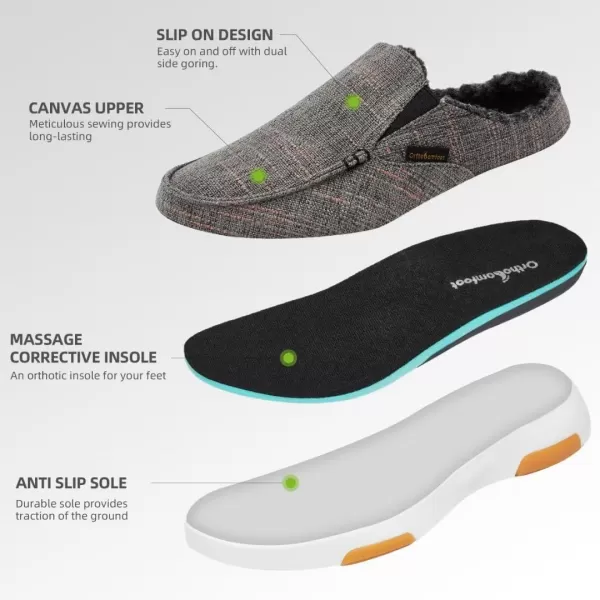 OrthoComfoot Women's Orthopedic Canvas Slip-On Shoes, Comfortable Arch Support Slippers for Plantar Fasciitis, Casual Orthotic Loafers for Foot Heel Pain Relief)