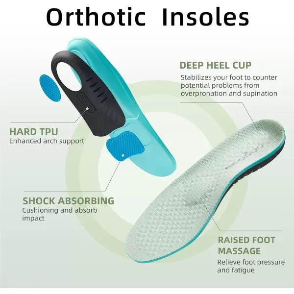 Orthocomfoot Orthopedic Breathable Fashion Sneakers for Womens, Comfortable Cushion Arch Support Walking Shoes for Plantar Fasciitis, Orthotic Casual Thick Sole Sneakers for Ankle and Foot Pain Relief