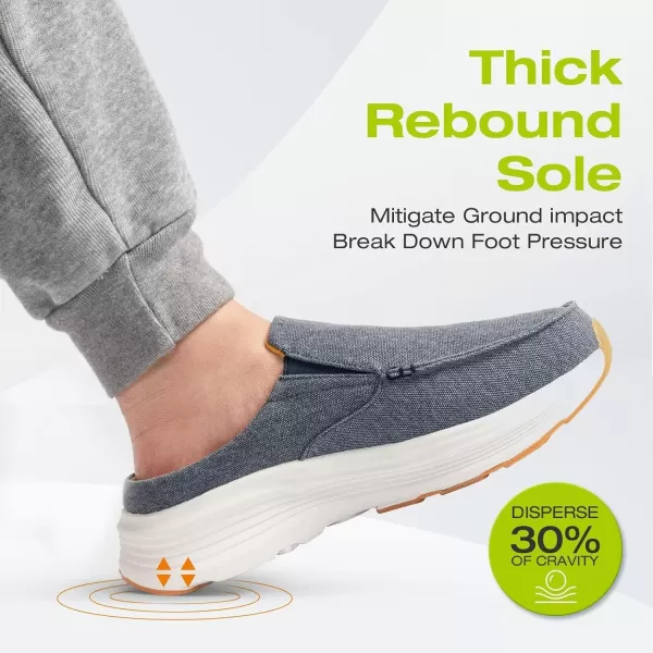 OrthoComfoot Men's Orthopedic Slip-On Loafers Walking Shoes: Casual Comfortable Arch Support Slippers for Plantar Fasciitis, Soft Canvas Orthotic Shoes for Foot and Heel Pain Relief