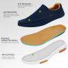 imageOrthoComfoot Mens Orthopedic Slip On Loafers Walking Shoes with Arch Support Suede Leather Dress SlipOns Loafers for Plantar Fasciitis Comfortable NonSlip Shoes for Foot and Heel Pain ReliefW2denim