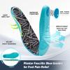 imageOrthoComfoot Womens Orthopedic Hands Free Running Shoes Comfortable Casual Arch Support Plantar Fasciitis Sports Sneakers High Arch Athletic Tennis Work Walking Shoes for Foot Heel Pain ReliefW3rose