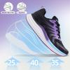 imageWomens Orthopedic Running Shoes with Arch Support Comfortable Casual Plantar Fasciitis Flat Feet Tennis Walking Shoes Orthotic Supportive Athletic Sports Sneakers for Foot and Heel Pain ReliefW4dark Purple