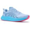 imageWomens Orthopedic Running Shoes with Arch Support Comfortable Casual Plantar Fasciitis Flat Feet Tennis Walking Shoes Orthotic Supportive Athletic Sports Sneakers for Foot and Heel Pain ReliefW2sky Blue