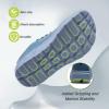 imageMens Orthopedic Diabetic Wide Running Shoes Comfortable Arch Support Plantar Fasciitis Sports Sneakers Casual Swollen Orthotic Work Tennis Walking Shoes for Ankle and Heel Pain ReliefK3dark Blue
