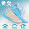 imageOrthopedic Road Running Shoes for Womens Comfortable Casual Arch Support Plantar Fasciitis Flat Feet Tennis Walking Shoes Orthotic Supportive Athletic Sports Sneakers for Foot Heel Pain ReliefW2sky Blue