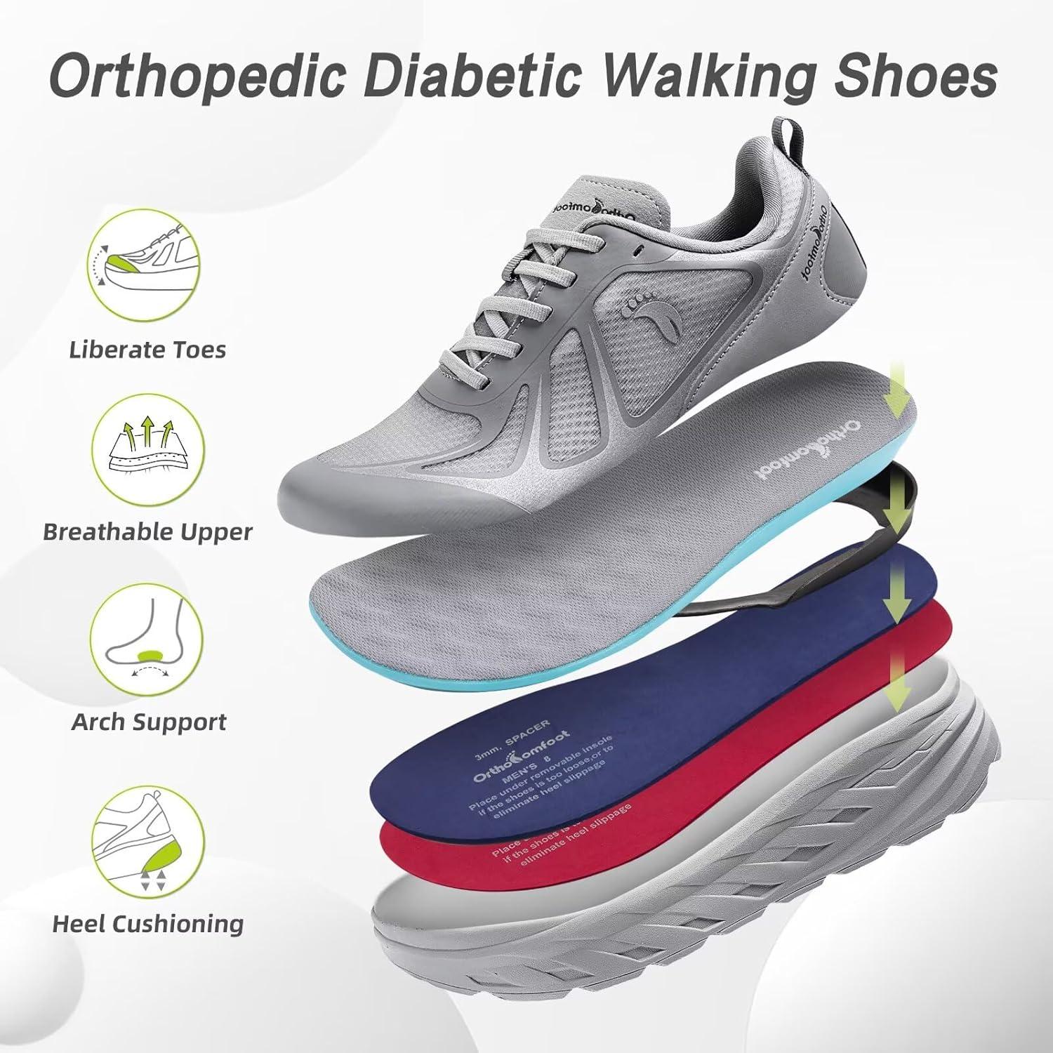 imageMens Orthopedic Diabetic Wide Running Shoes Comfortable Arch Support Plantar Fasciitis Sports Sneakers Casual Swollen Orthotic Work Tennis Walking Shoes for Foot and Heel Pain ReliefK2gray