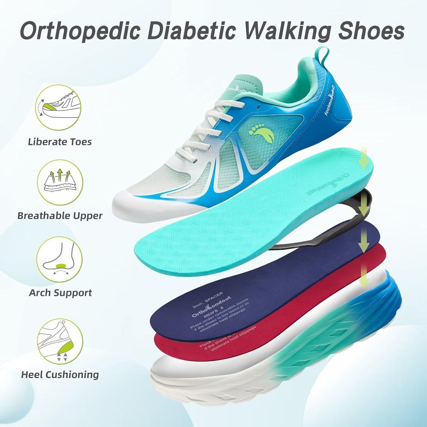 imageMens Orthopedic Diabetic Wide Running Shoes Comfortable Arch Support Plantar Fasciitis Sports Sneakers Casual Swollen Orthotic Work Tennis Walking Shoes for Foot and Heel Pain ReliefK3azure Blue