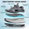 imageMens Orthopedic Close Toes Hiking Sandals Plantar Fasciitis Arch Support Adjustable Hook Loop Strap Athletic Sport Shoes Comfortable Casual Camping Waterproof Summer Walking SandalsW2grey