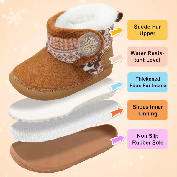 LRUN Baby Boots for Infant Toddler Boys Girls Ankle Warm Suede Plush Lining House Slippers Little Kids Winter Shoes for Indoor Outdoor WalkingBrown Retro