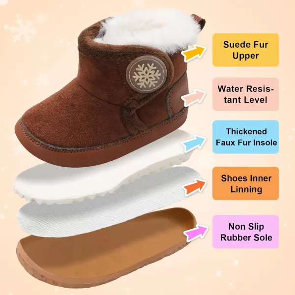 LRUN Baby Boots for Infant Toddler Boys Girls Ankle Warm Suede Plush Lining House Slippers Little Kids Winter Shoes for Indoor Outdoor WalkingDark Brown