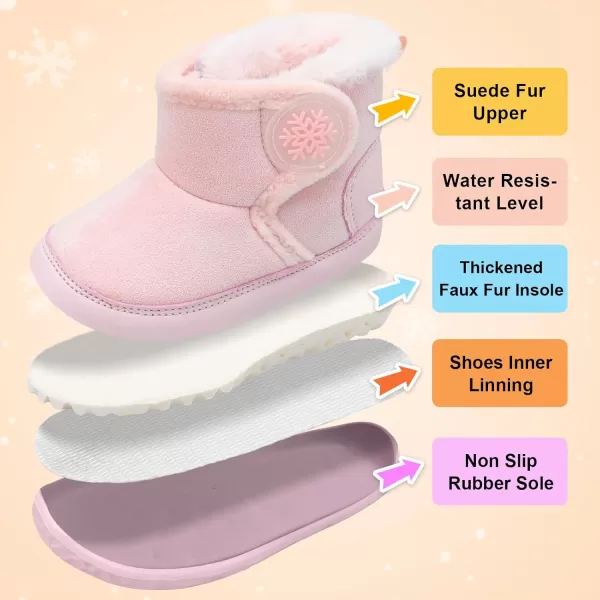 LRUN Baby Boots for Infant Toddler Boys Girls Ankle Warm Suede Plush Lining House Slippers Little Kids Winter Shoes for Indoor Outdoor WalkingPink