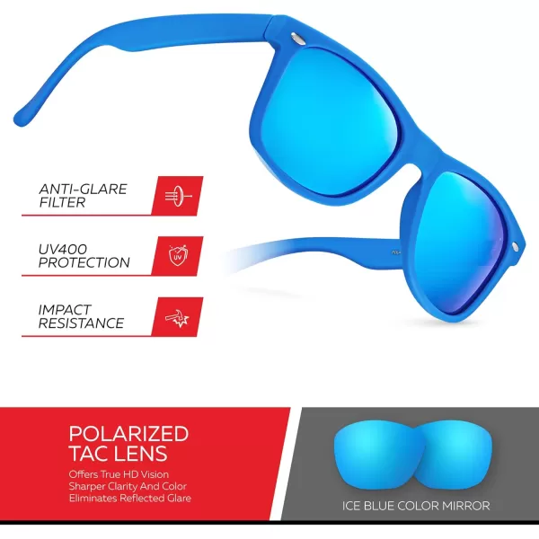 Retro Rewind Polarized Sunglasses for Men and Women  UV Protection Classic Sun GlassesMatte Royal Blue  Revo Ice Blue