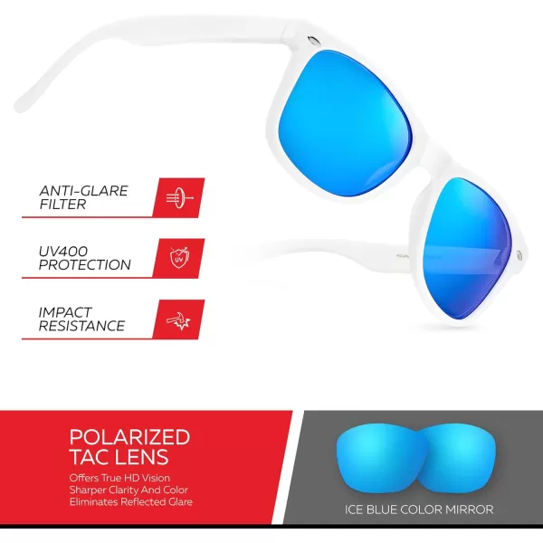 Retro Rewind Polarized Sunglasses for Men and Women  UV Protection Classic Sun GlassesMatte White  Revo Ice Blue